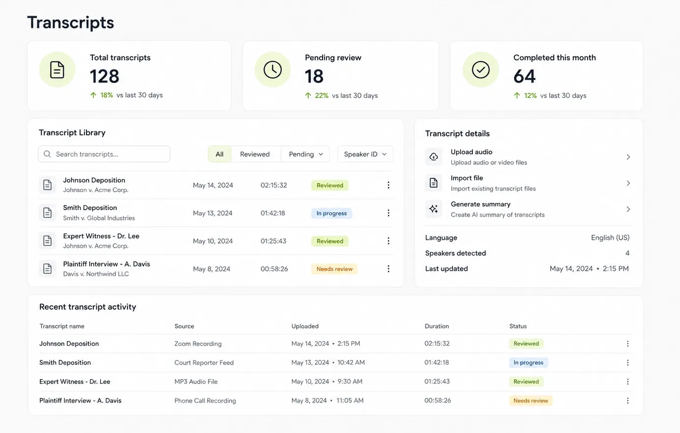 Nextpoint transcripts view showing transcript summaries and related actions